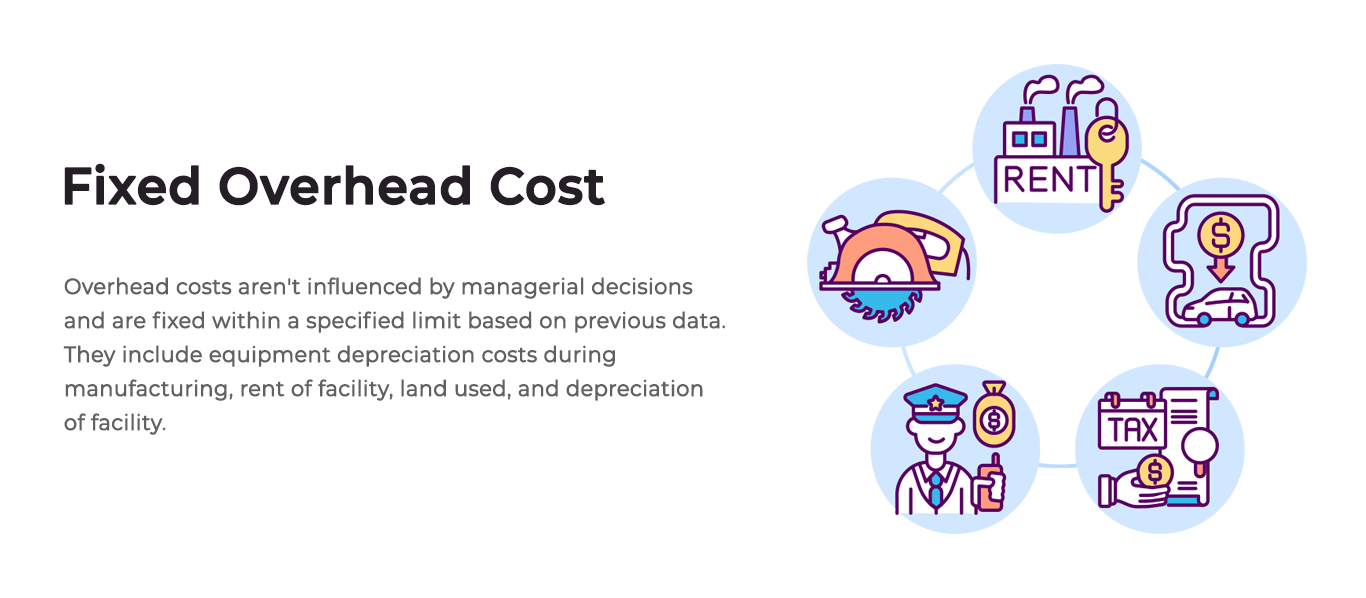 MRP Costing Manufacturing Process Costing Manufacturing Process